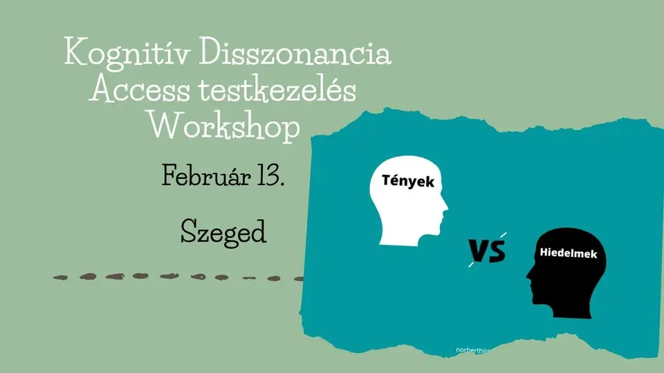 Kognitív Disszonancia Access testkezelés Workshop- Szeged